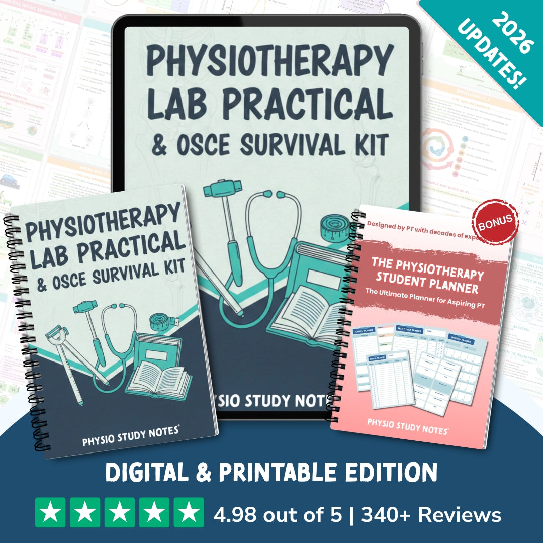PT Lab Practical Survival Kit